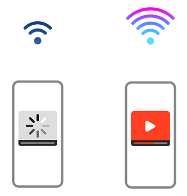 6G LPI phone shows delayed video; 6G AFC phone shows smooth video