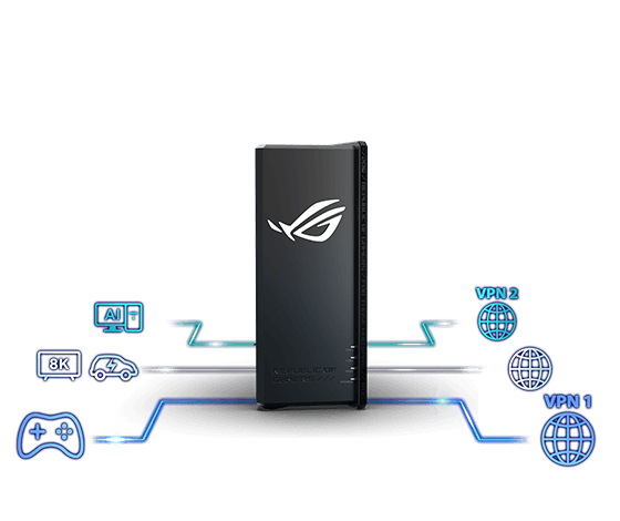 ROG device connects to gaming, 8K, AI, car icons and two VPN globes.