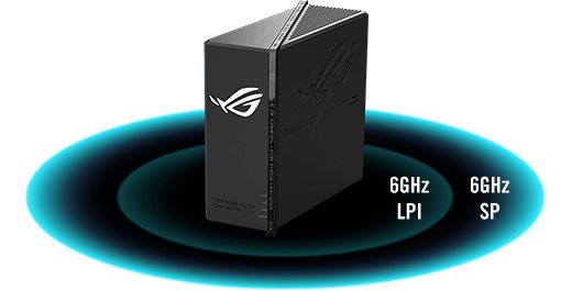 ROG Strix GS-BE18000 emits '6GHz LPI' inner wave and '6GHz SP' outer wave.