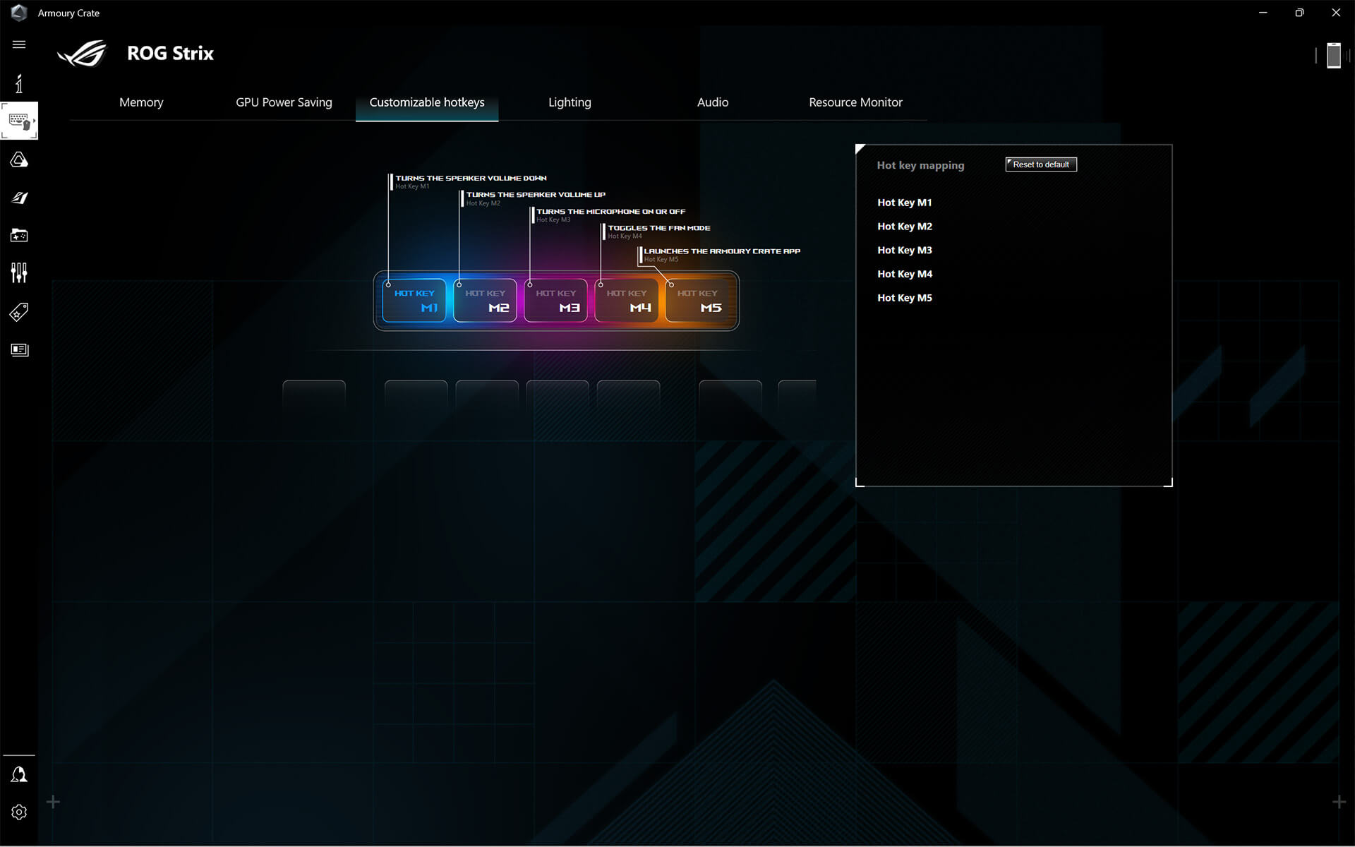 Požívateľské rozhranie zobrazujúce, kde si používatelia môžu prispôsobiť funkciu klávesov.