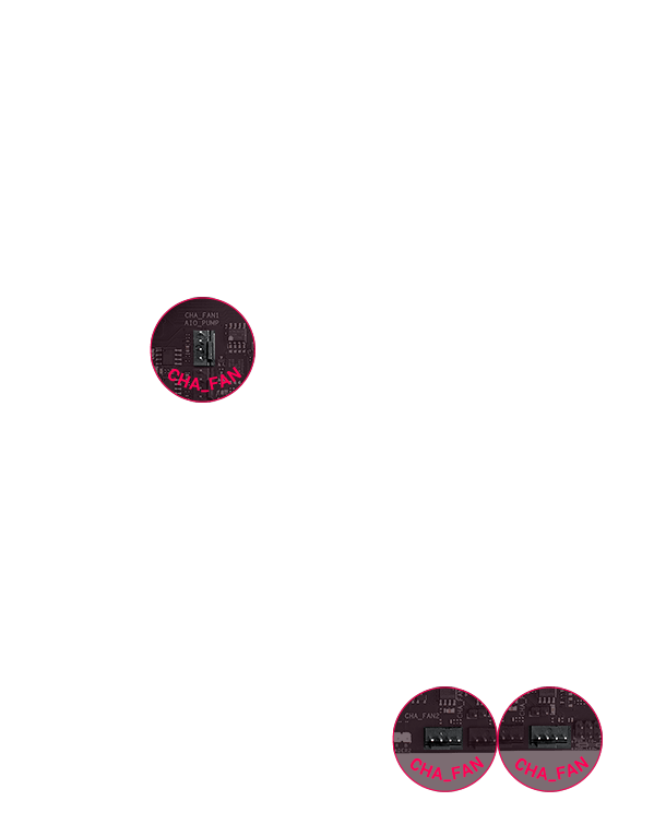 position of CHA_FAN