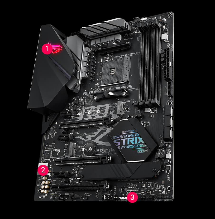 ROG Strix B450-F Gaming II