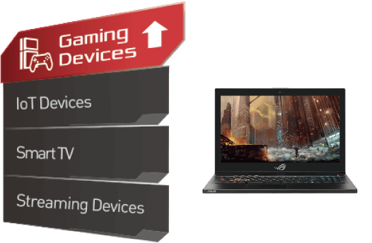 Gaming devices prioritization