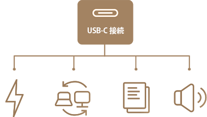 USB-C Connection