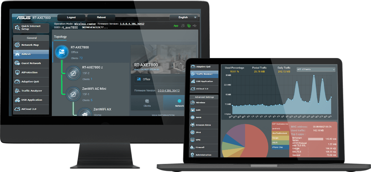 De krachtige web-GUI heeft meer geavanceerde functies.