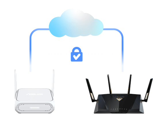 RT-BE58 Go et RT-BE88U connectent les réseaux des filiales et du siège via un réseau privé virtuel sécurisé.