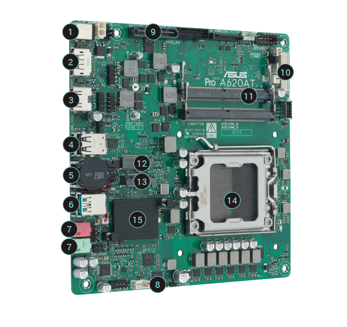 Pro A620AT-CSM
