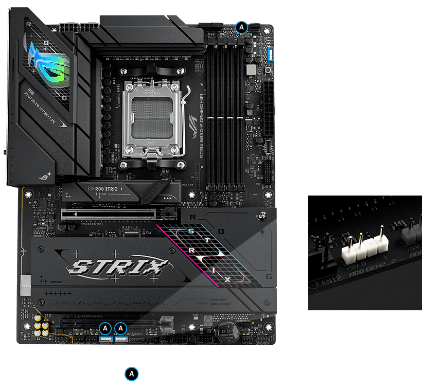 Strix B850-F RGB header locations