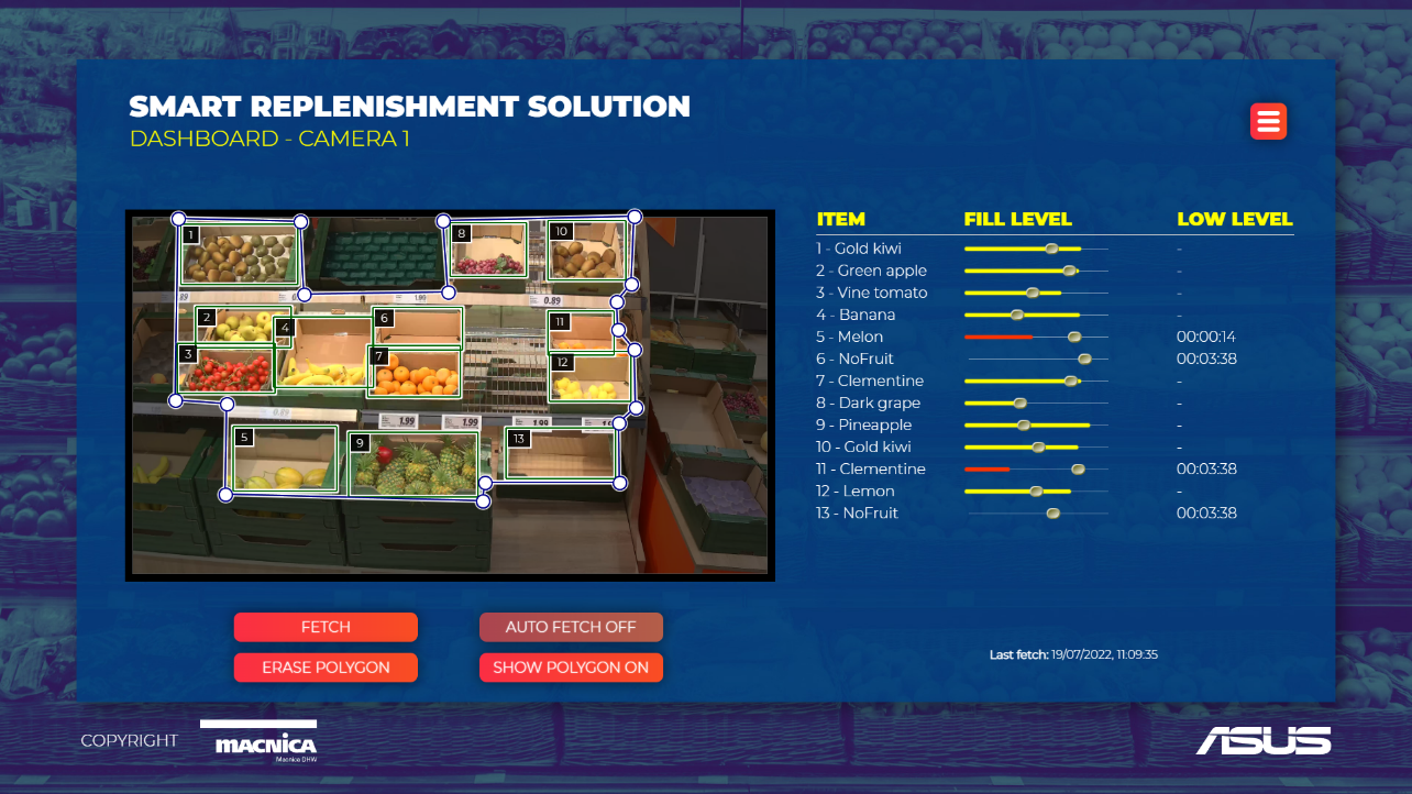 Fruit shelves in a supermarket with digital price tags, with a text overlay that reads, 'AIoT in Retail: Transforming Shopping Experiences and Efficiency.’