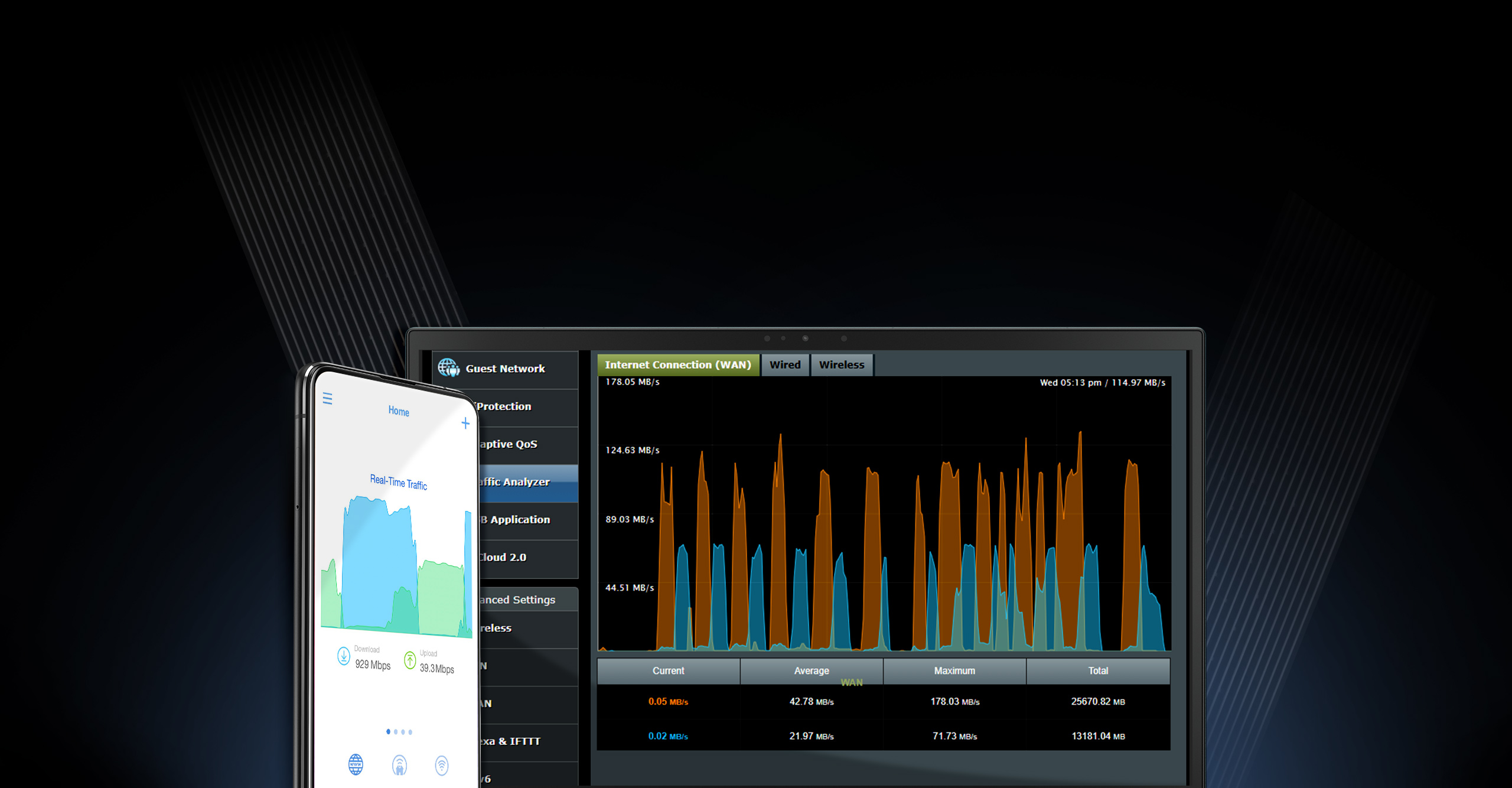 Explore advanced capabilities of ZenWiFi Pro XT12 with the web GUI.