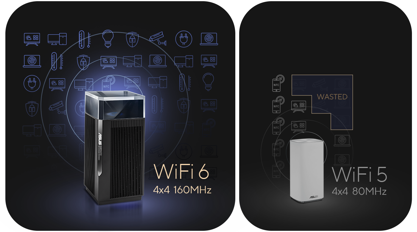 Thanks to its advanced technologies, WiFi 6 greatly improves network performance.