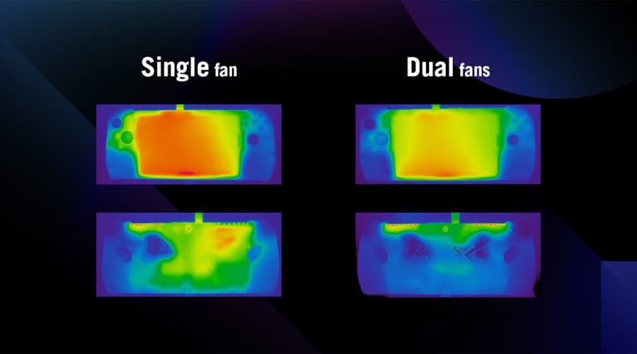 Две тепловые карты, показывающие расположение и интенсивность источников тепла при использовании в консоли ROG Ally одного или двух вентиляторов.