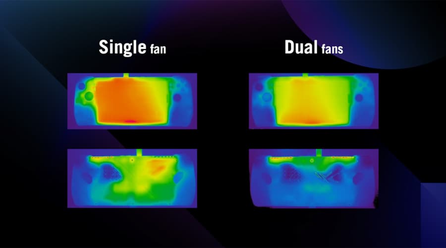 並排的熱像圖顯示了ROG Ally 單風扇及雙風扇設計之間的熱能強度及位置