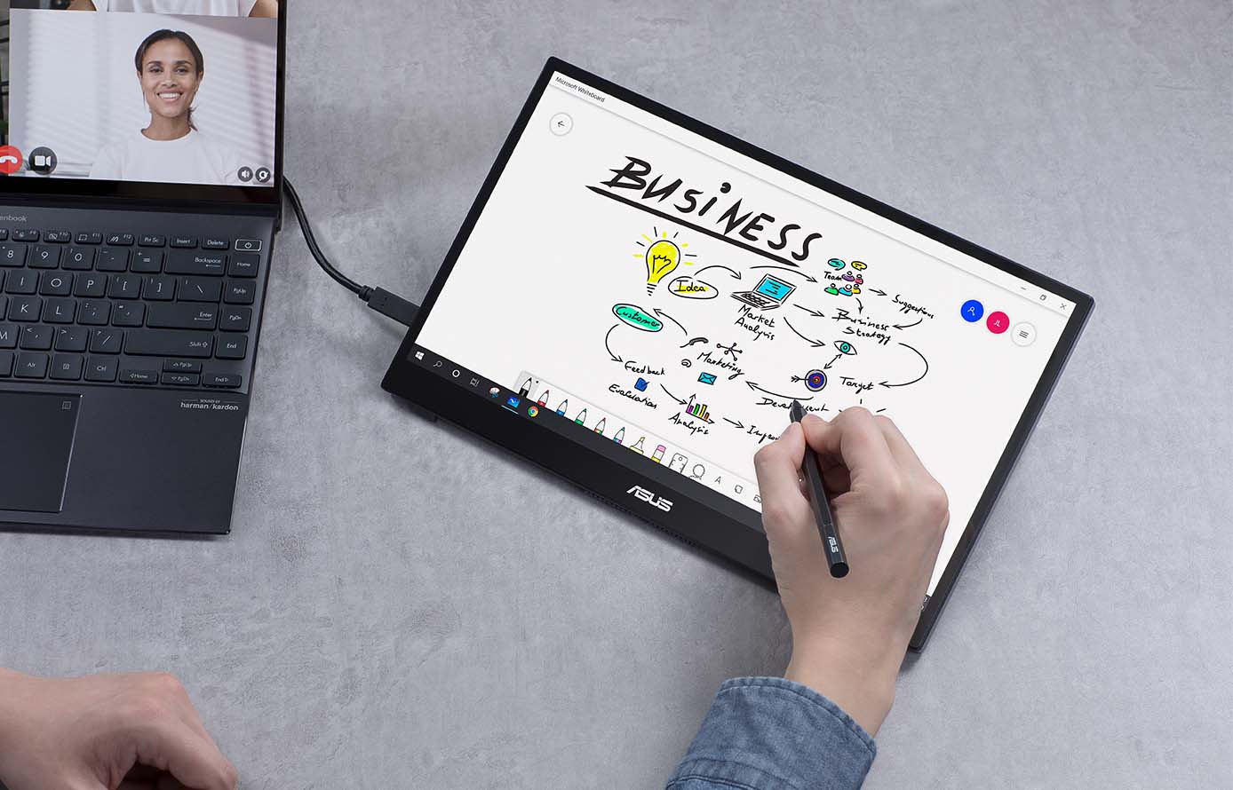 Một người đang thực hiện cuộc gọi video và viết ghi chú trên màn hình di động ZenScreen MB16AMT bằng bút