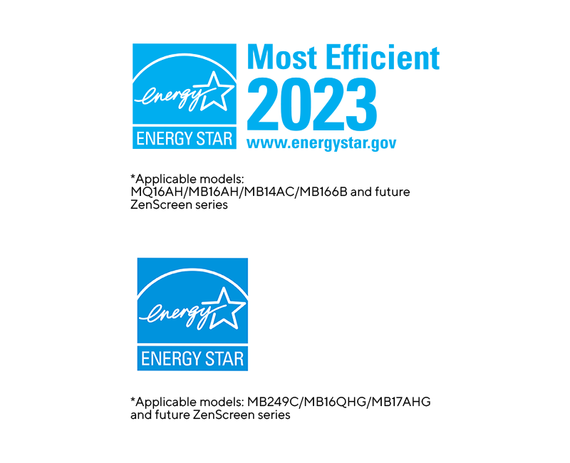 A leghatékonyabb terméknek járó 2023-as Energy Star minősítés / Az Energy Star minősítés