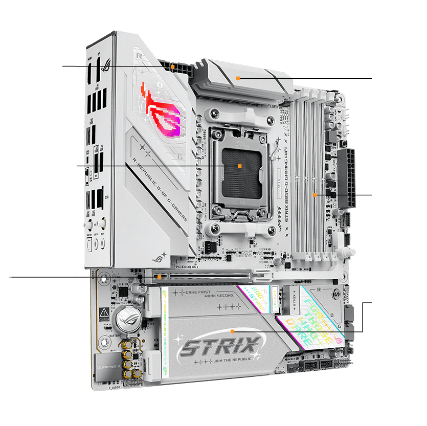 Strix B850-G performance specifications