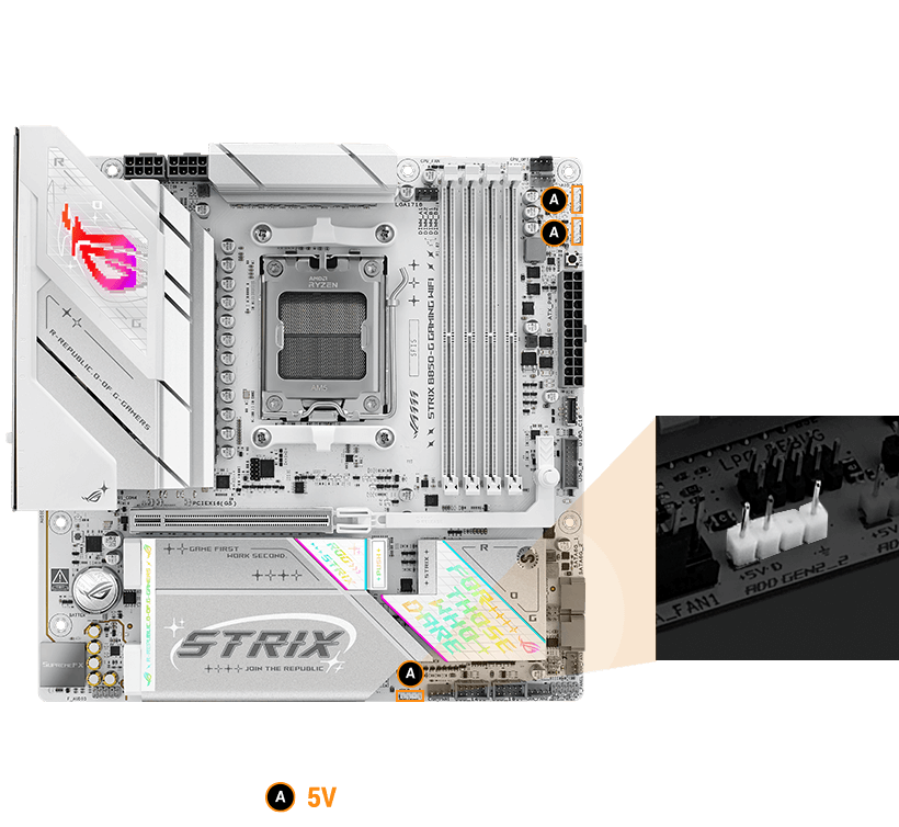 Strix B850-G RGB header locations