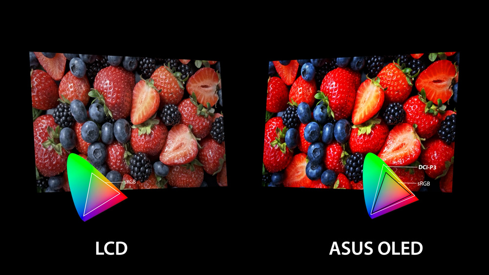 Ноутбуки ASUS с OLED-дисплеями выдают потрясающе детализированное, реалистичное изображение