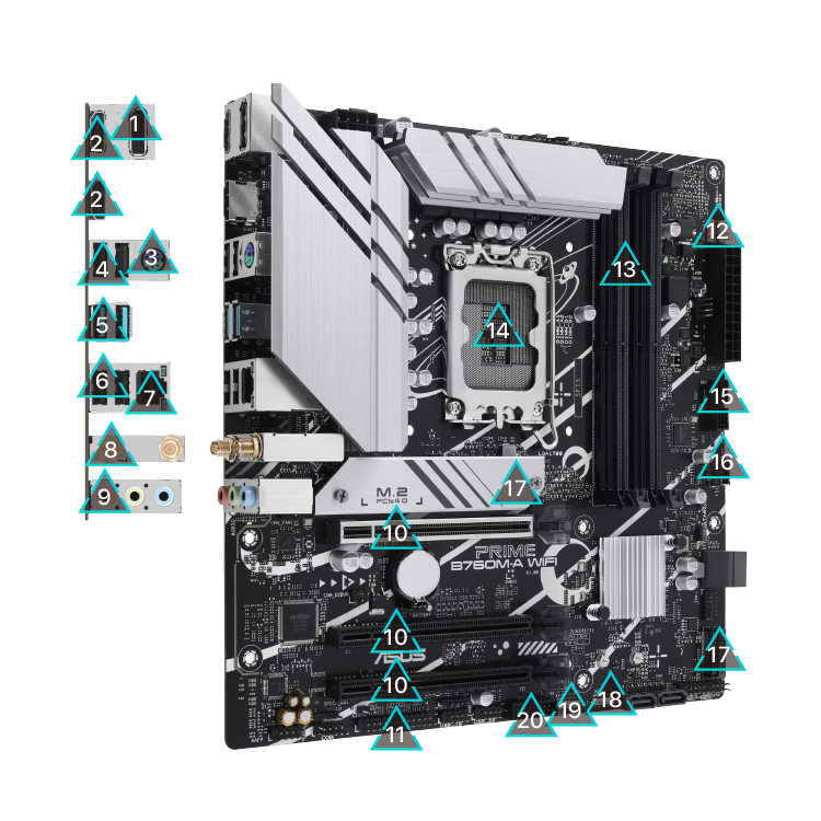 All specs of the PRIME B760M-A WIFI-CSM motherboard