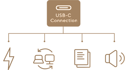 Connectivité USB-C