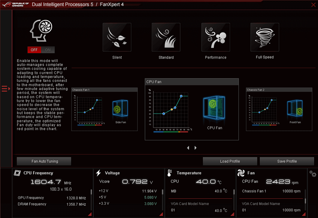 One-Click Activation