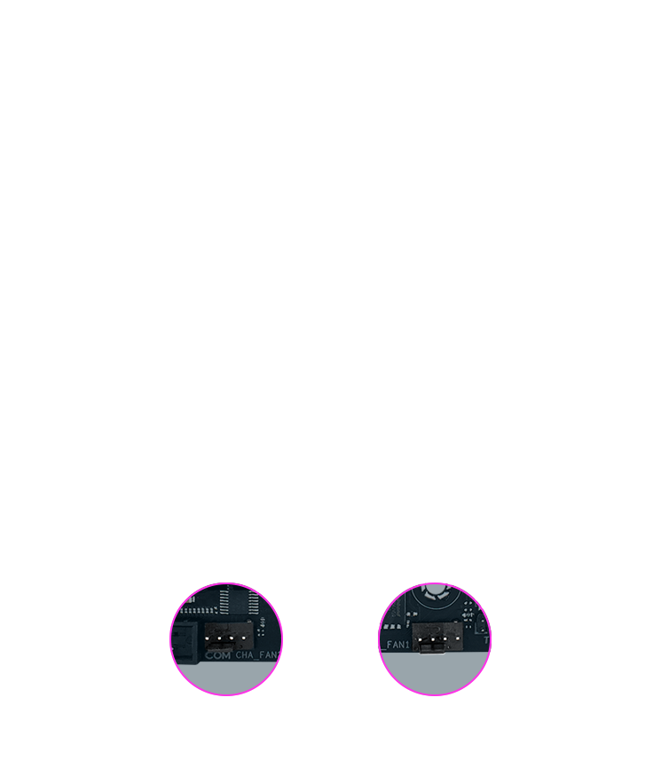 position of 4-pin PWM/DC Fan Header