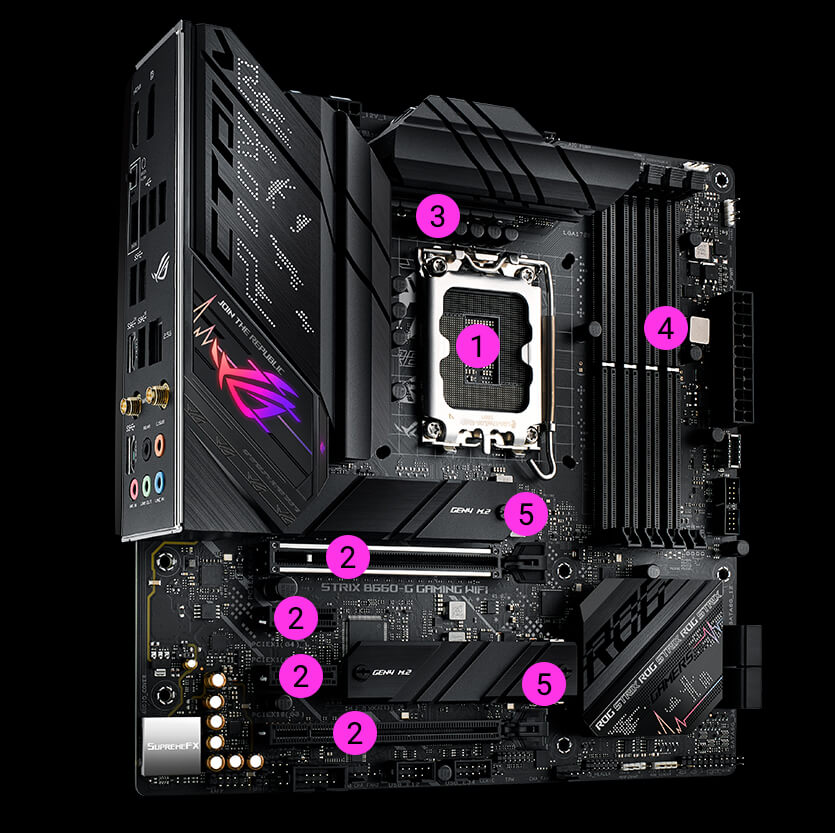 ROG Strix B660-G Gaming WiFi 效能規格