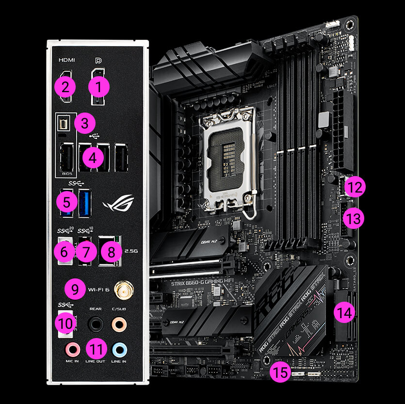 ROG Strix B660-G Gaming WiFi Connectivity specs