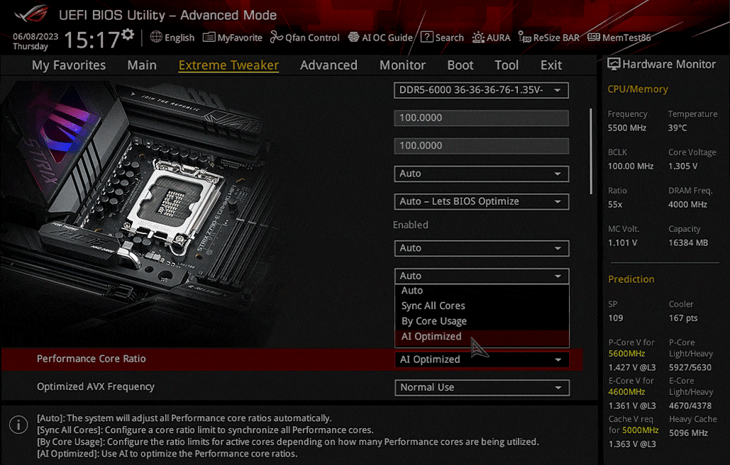 Overclocking avec IA