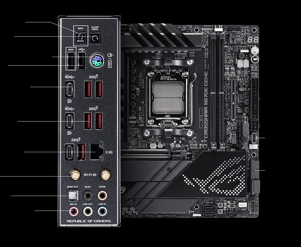 Connectivity specs of the ROG Crosshair X670E Gene