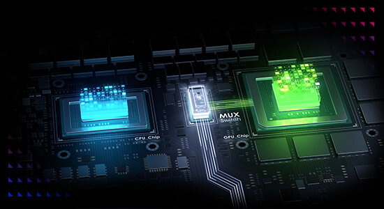 3D-weergave van een CPU, GPU en MUX Switch die het videosignaal naar het scherm leidt.