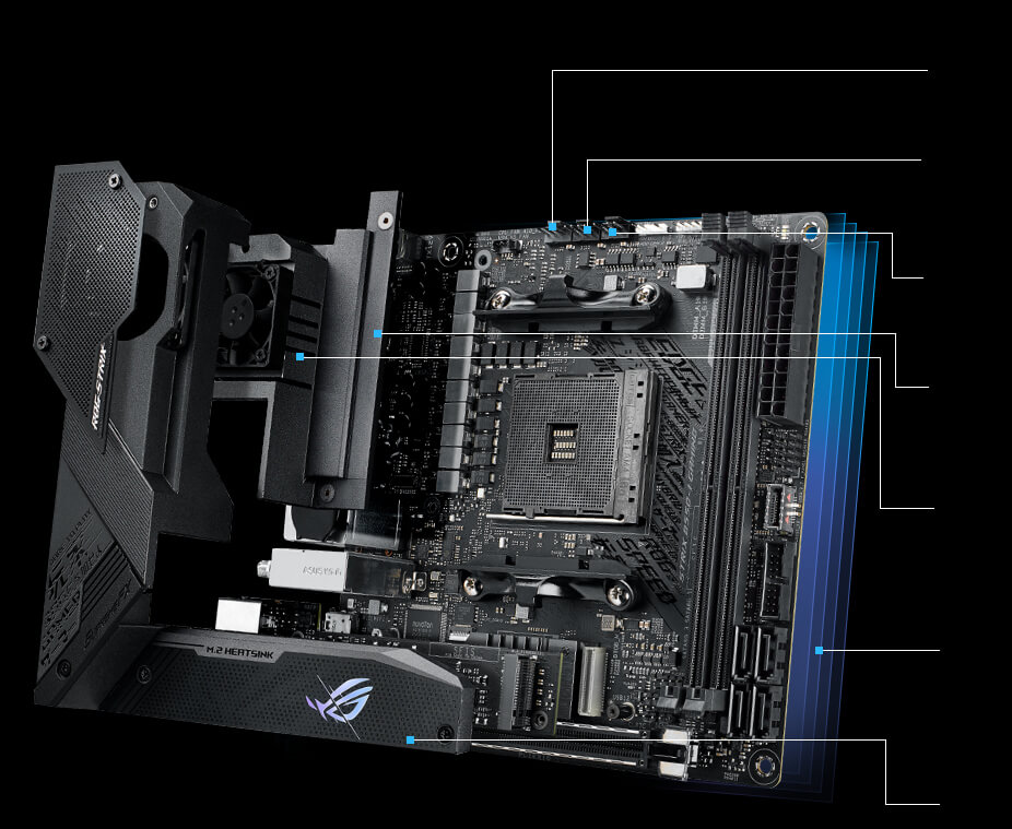 ROG STRIX B550-I GAMING ROG STRIX B550-I GAMING
