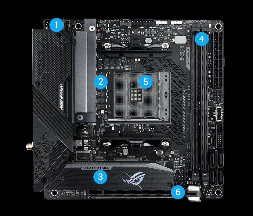 ASUS AMD B550 搭載 AM4 対応 マザーボード ROG STRIX B550-I GAMING Mini ITX 直営店に限定 ...