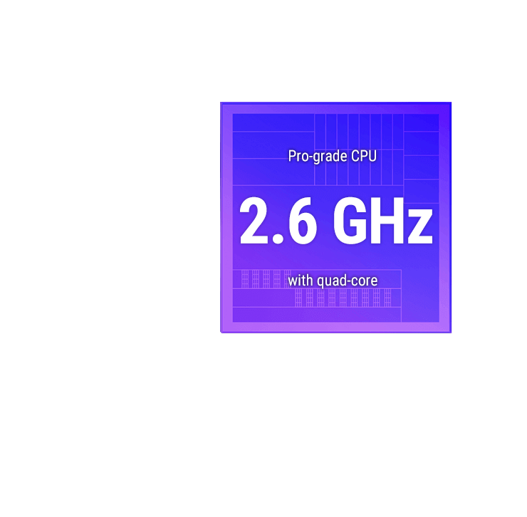 Quad-core 2.6 GHz CPU of the ZenWiFi BQ16 Pro.