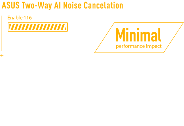 Az ASUS kétirányú AI zajszűrés a hasonló technológiákkal összehasonlítva minimális mértékben fogja vissza a teljesítményt.