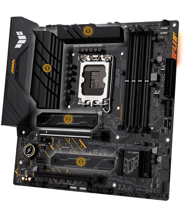 TUF GAMING B660M-PLUS WIFI features an expanded VRM heatsink and thermal pad, and three M.2 slots with heatsinks. 