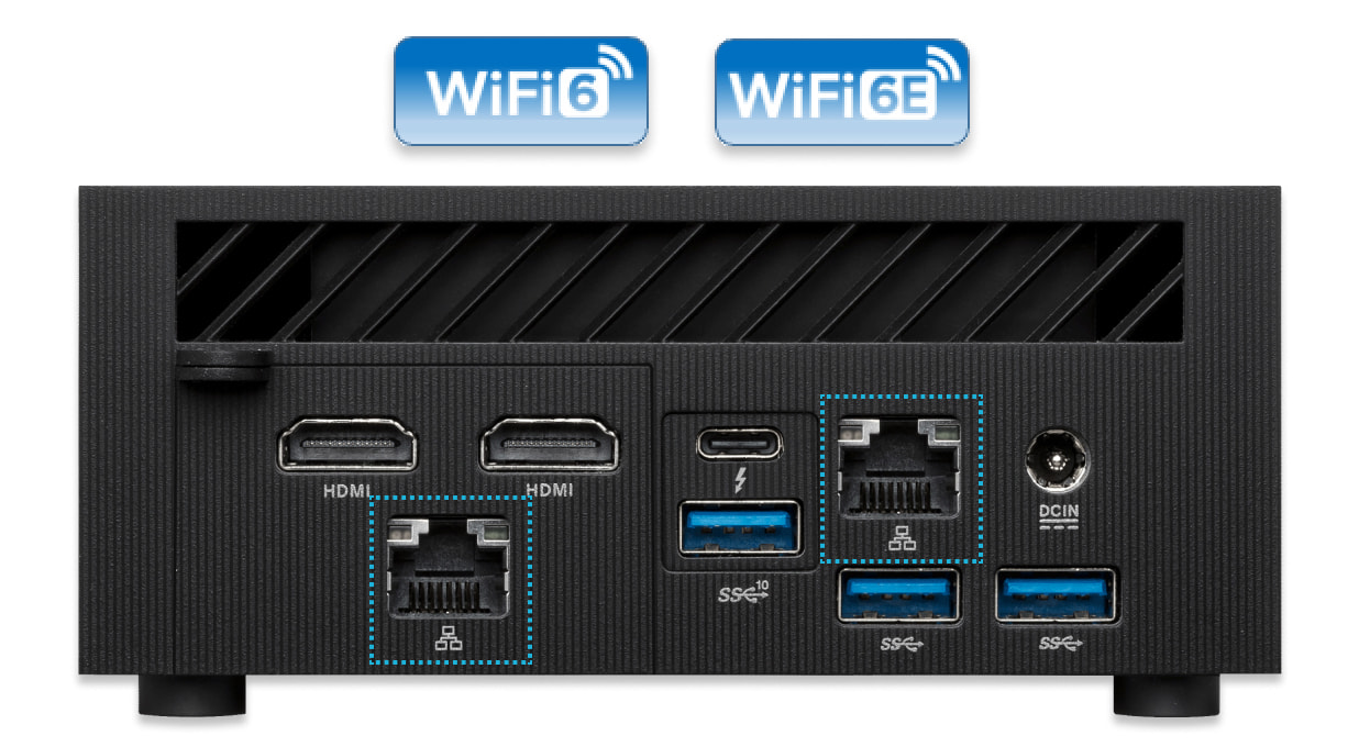 ExpertCenter PN64-E1 back panel Ethernet ports highlights with WiFi 6 and WiFi 6E logos