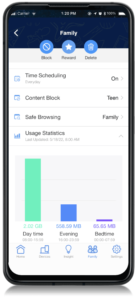 A GIF showcase user interface of the parental control features: Internet Activity Dashboard, Kid-Safe Preset, Time-Scheduling, and Content Filter.