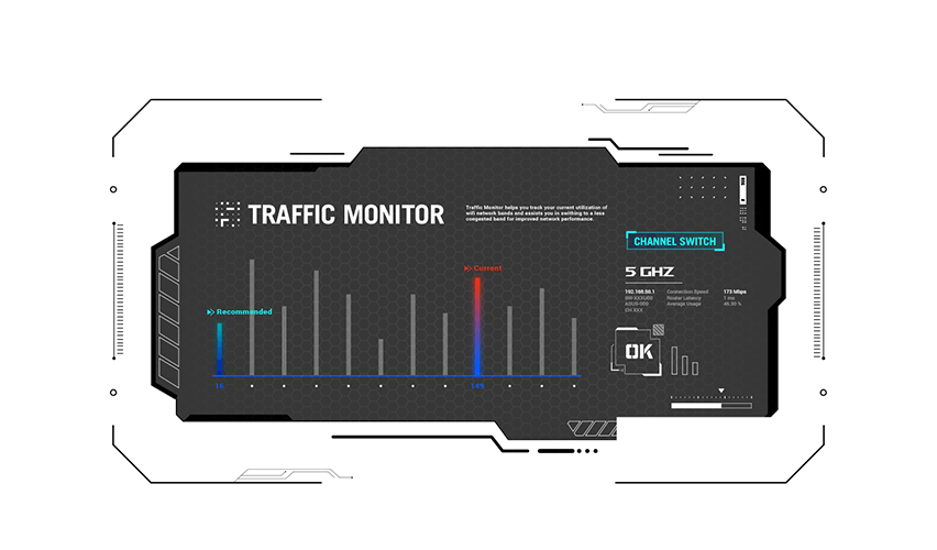 AI 网路 II