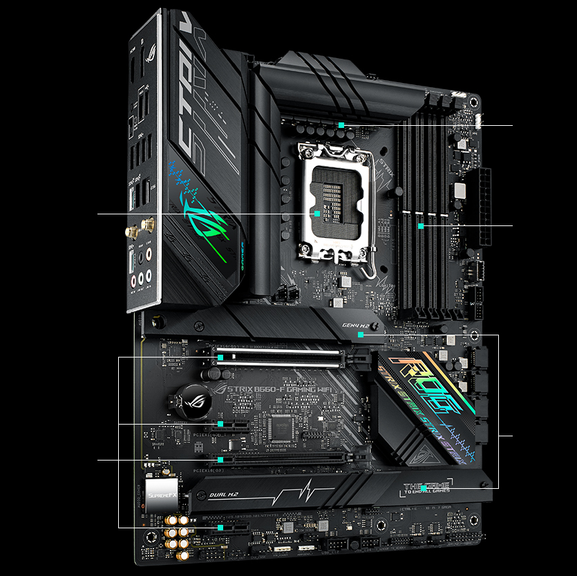 ROG Strix B660-F Gaming WiFi prestaties