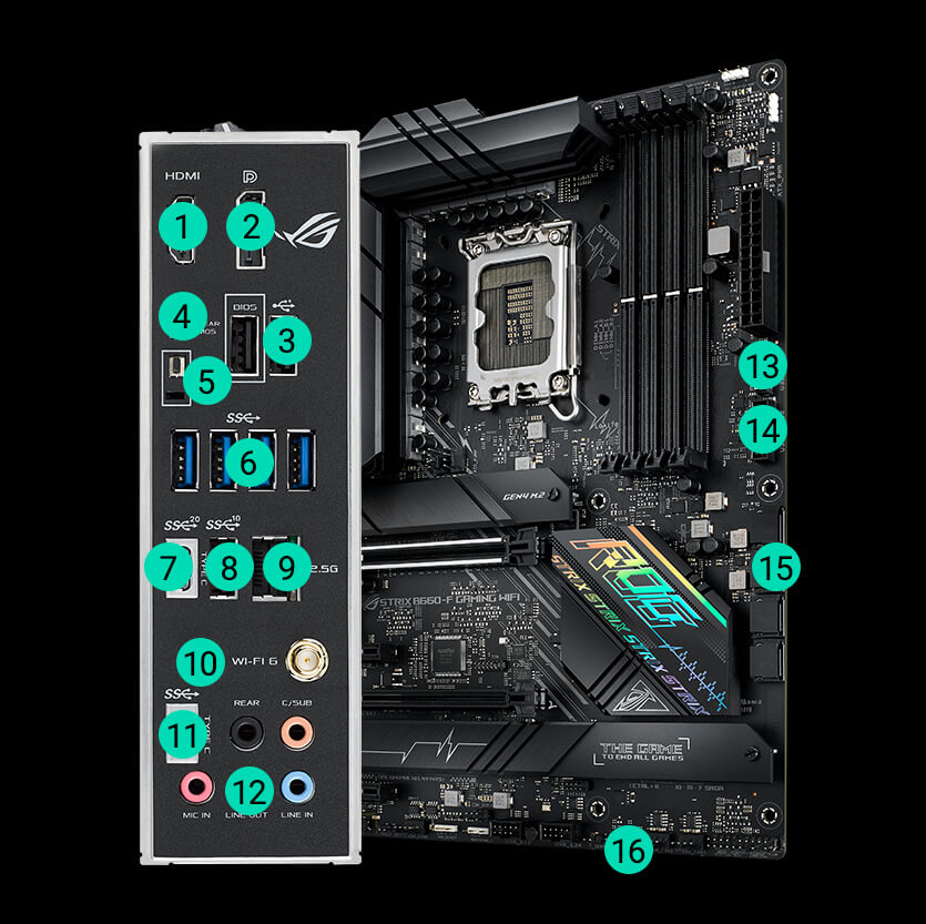 ROG STRIX B660-F GAMING WIFI | Gaming motherboards｜ROG - Republic 