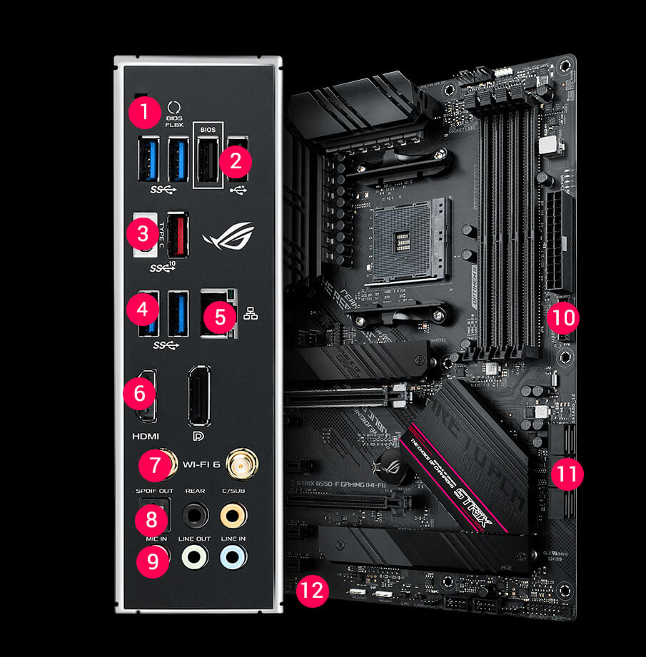 ROG STRIX B550-F GAMING (WI-FI) | Motherboards | ROG Global