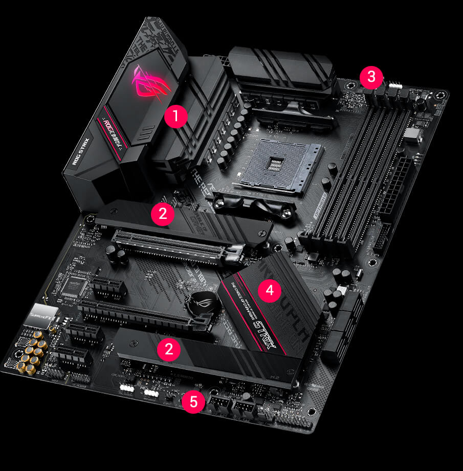 ROG STRIX B550-F GAMING WIFI II