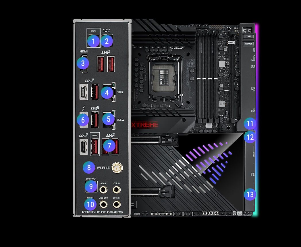 ROG MAXIMUS Z790 EXTREME | Gaming motherboards｜ROG - Republic of