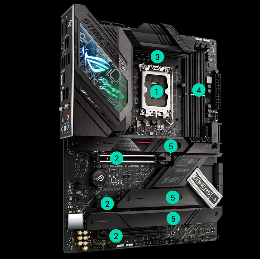 ROG STRIX Z690-F GAMING WIFI | Motherboard | ASUS UAE