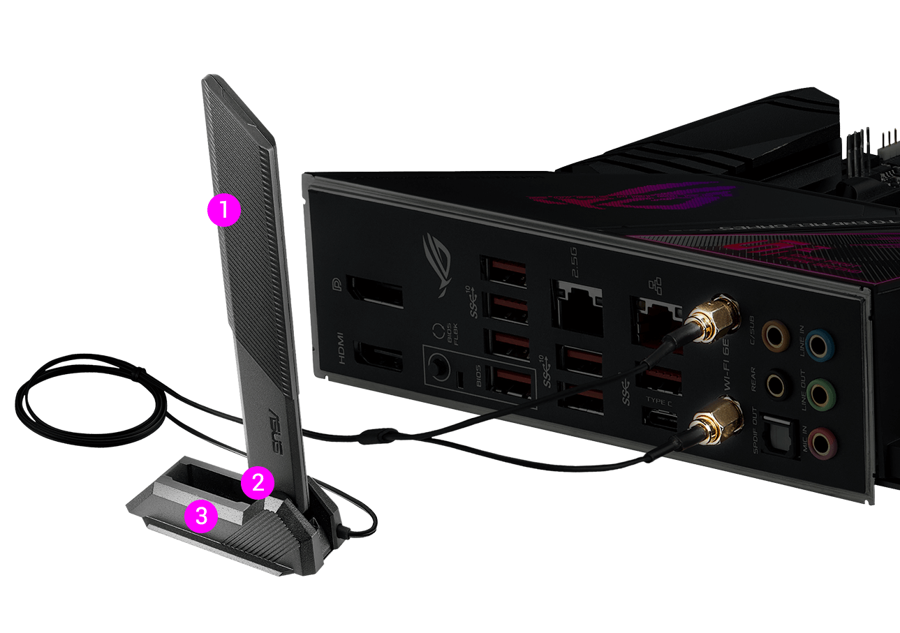 ROG Strix X570-E Gaming WiFi II rear I/O panel with connected WiFi 6 antenna