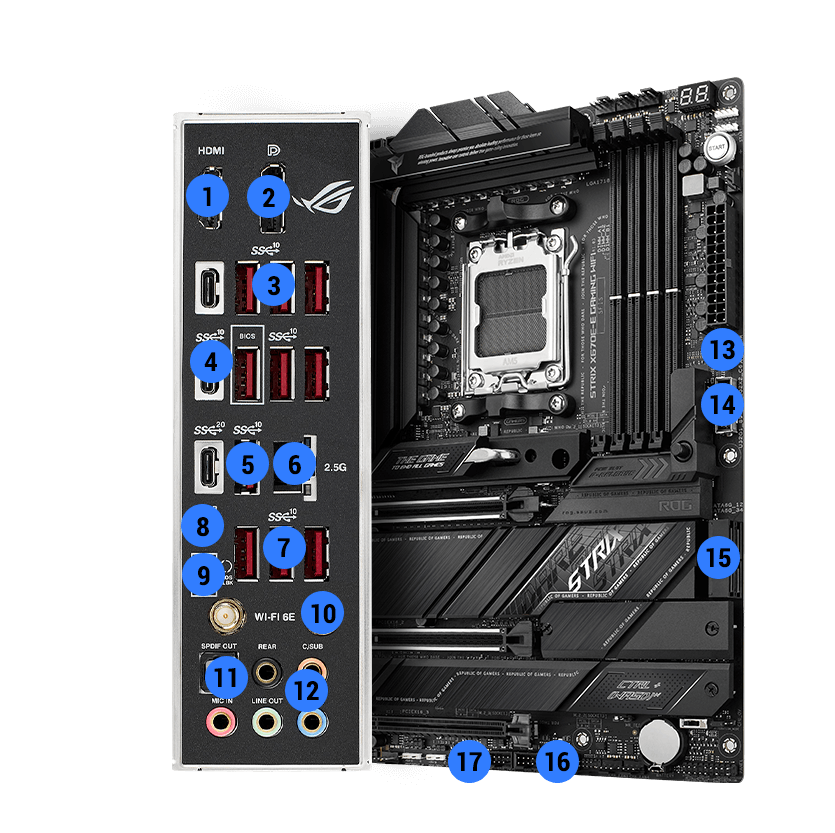 ROG Strix X670E-E connectivity specifications