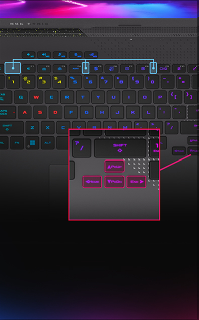 Zicht op het toetsenbord van een Strix G17, ingezoomd op de pijltjestoetsen.