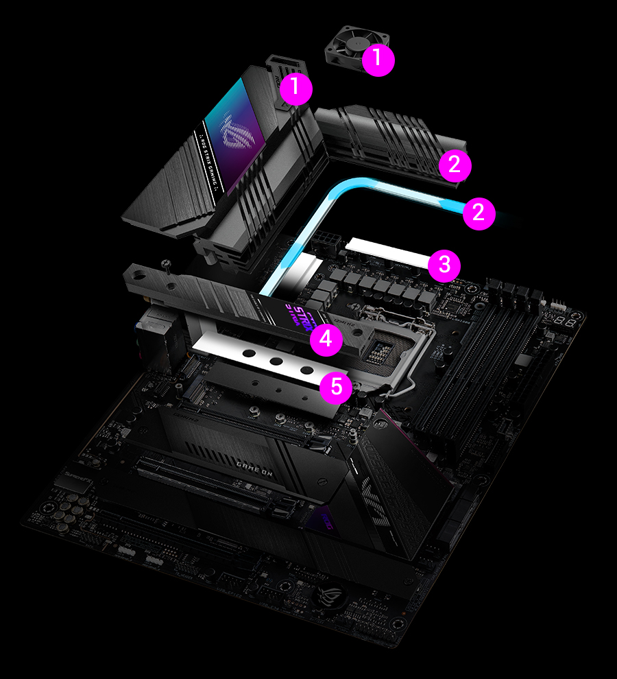 Exploded view of ROG Strix Z590-E Gaming WiFi cooling elements