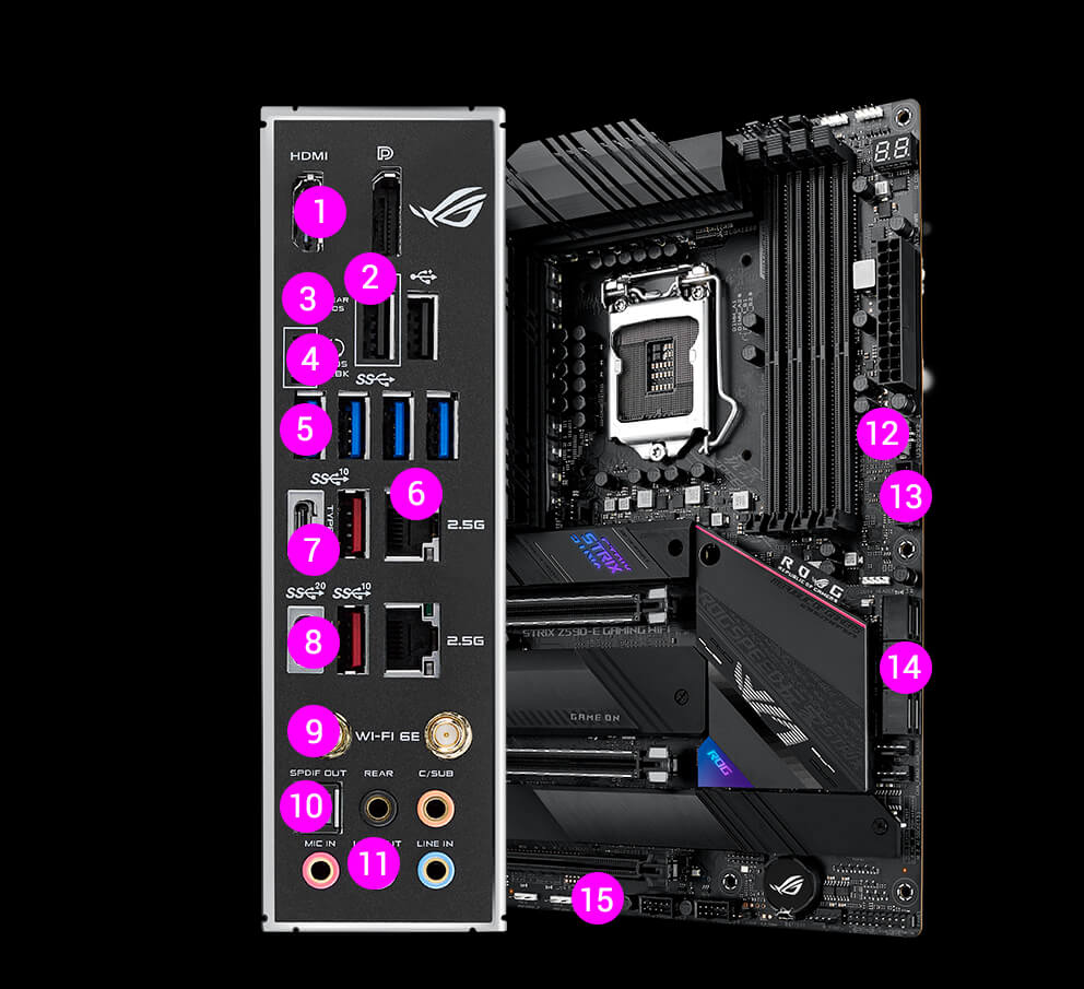 ROG Strix Z590-E Gaming WiFi I/O panel closeup with motherboard in background